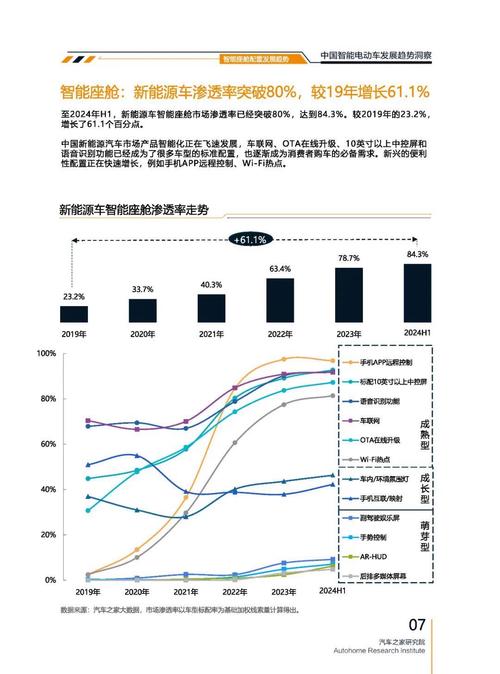 成都13起亚对未来市场的预测，名爵汽车品牌文化的传播